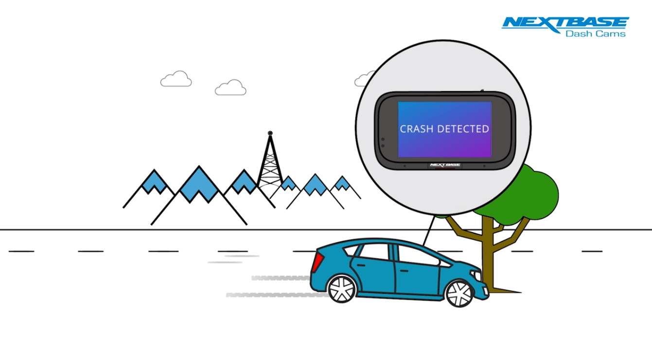 Nextbase emergency sos crash detection